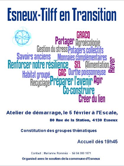 Atelier de démarrage d’Esneux-Tilff en Transition